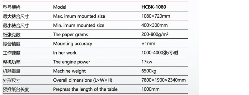 HCBK- 1080 全自动卡纸裱合机-0.jpg